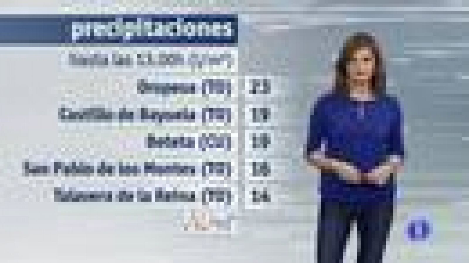 El Tiempo en Castilla-La Mancha - 28/02/18 | Ver