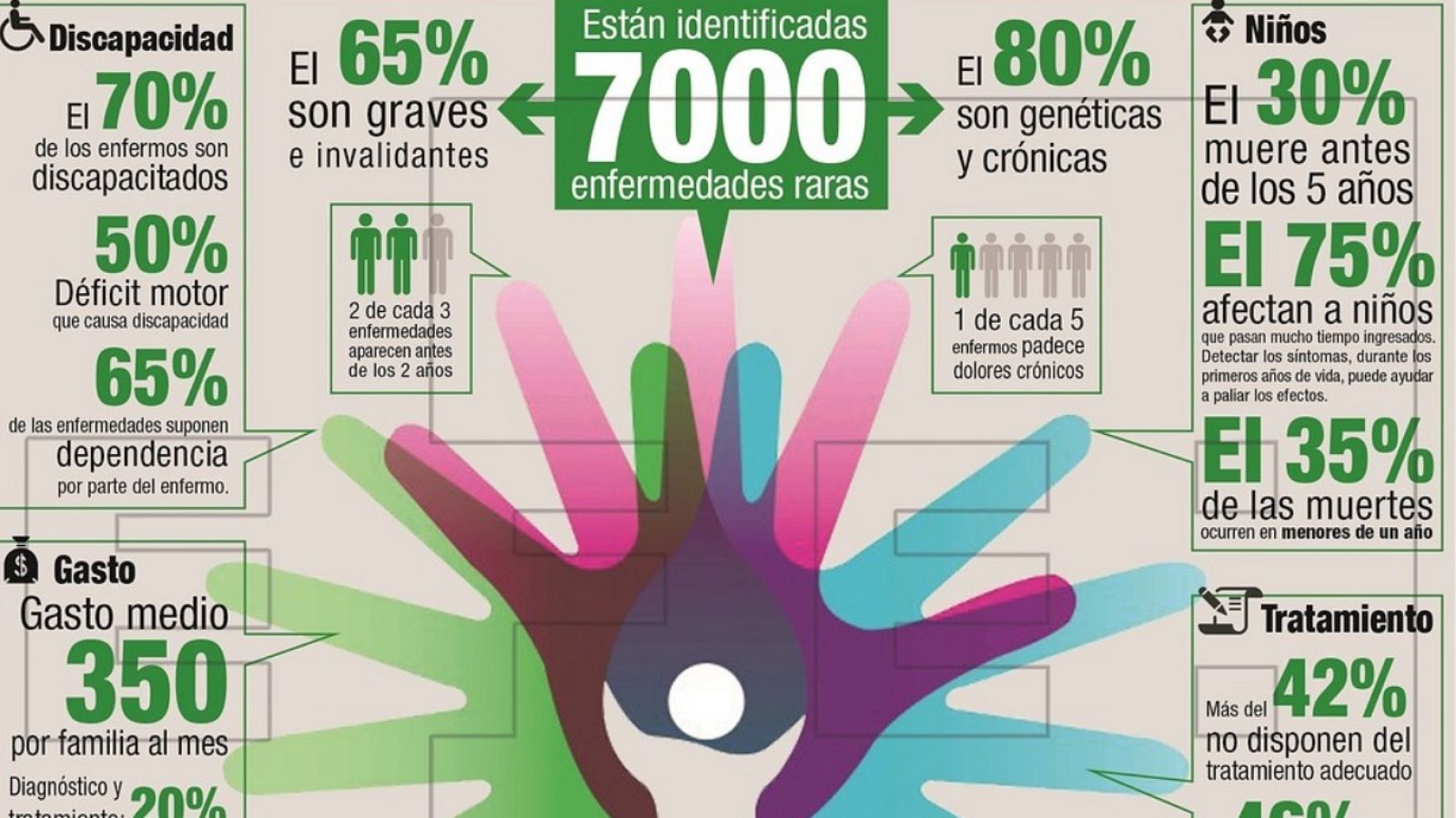 L'Informatiu - Comunitat Valenciana 2 - 28/02/18 - ver ahora