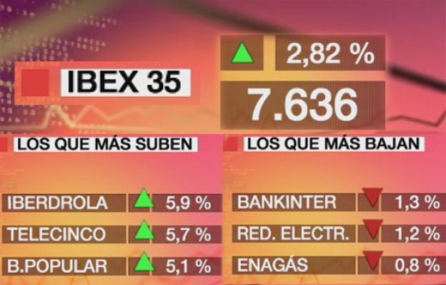 El Ibex sube un 2,82%