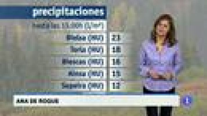 Noticias Aragón - El tiempo en Aragón-01/03/18