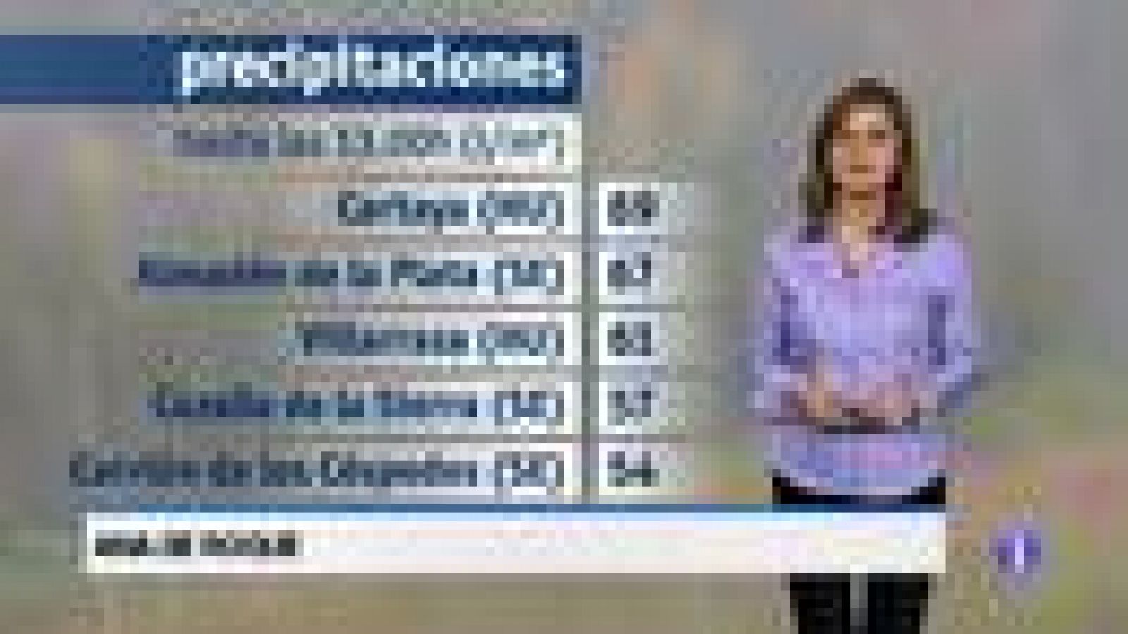 El tiempo en Andalucía - 01/03/18 | Ver