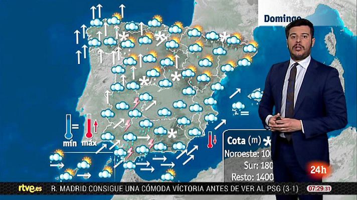 El tiempo - Lluvia en todo el país y nevadas en las montañas de la mitad norte