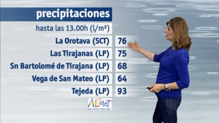 Telecanarias - El tiempo en Canarias - 28/02/2018