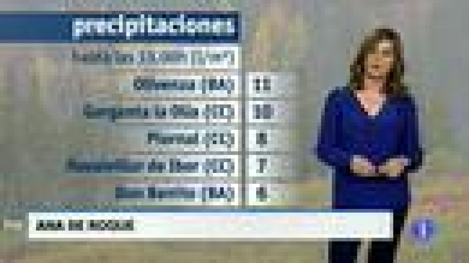 Noticias de Extremadura: El tiempo en Extremadura - 06/03/18 | RTVE Play