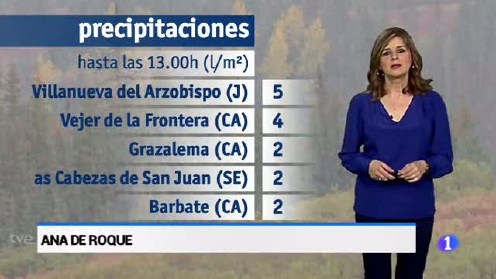 El tiempo en Andalucía - 6/03/2018 | Ver