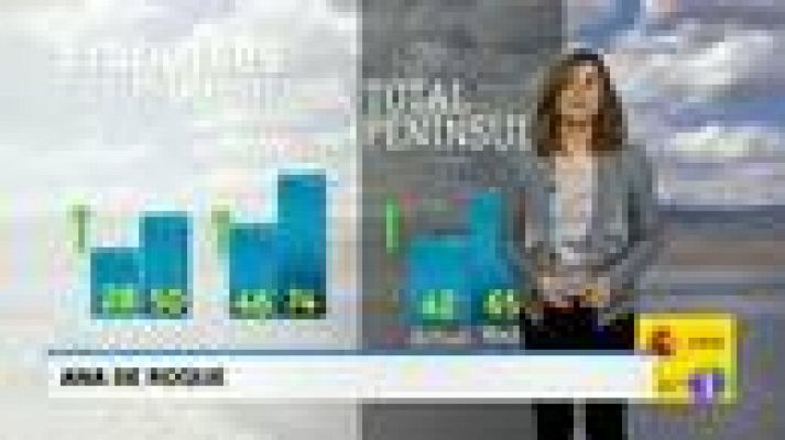 Noticias de Extremadura - El tiempo en Extremadura - 07/03/18