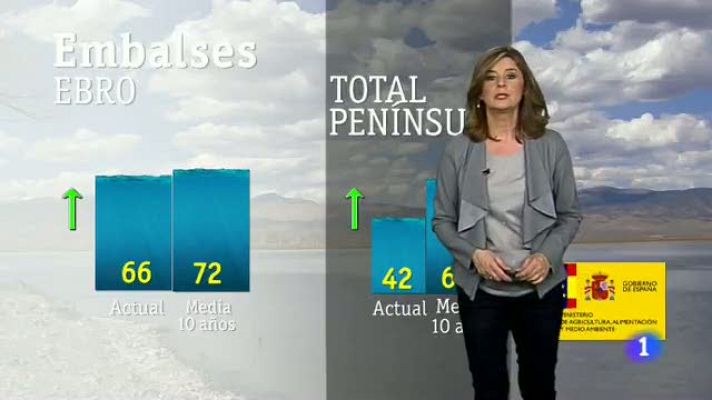 Noticias Aragón - El tiempo en Aragón-07/03/18