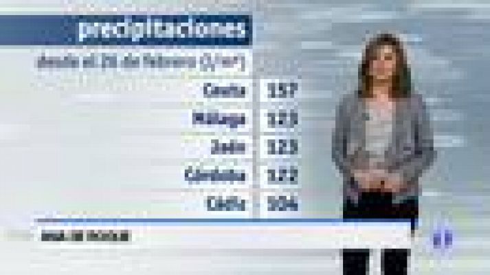 El tiempo en Andalucía - 7/03/2018