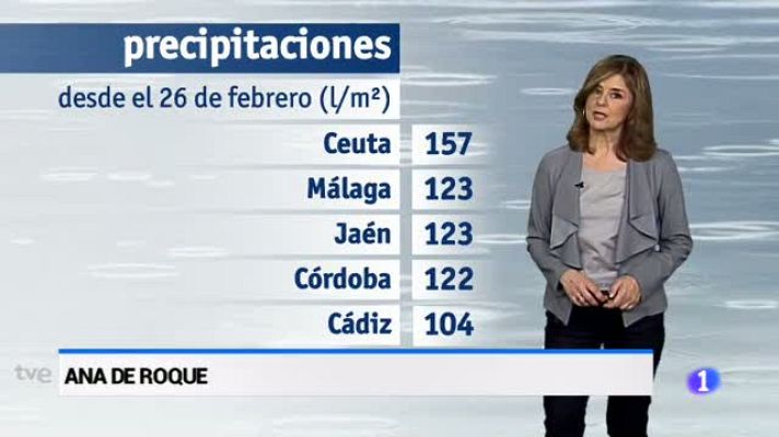 Noticias Andalucía - El tiempo en Andalucía - 7/03/2018