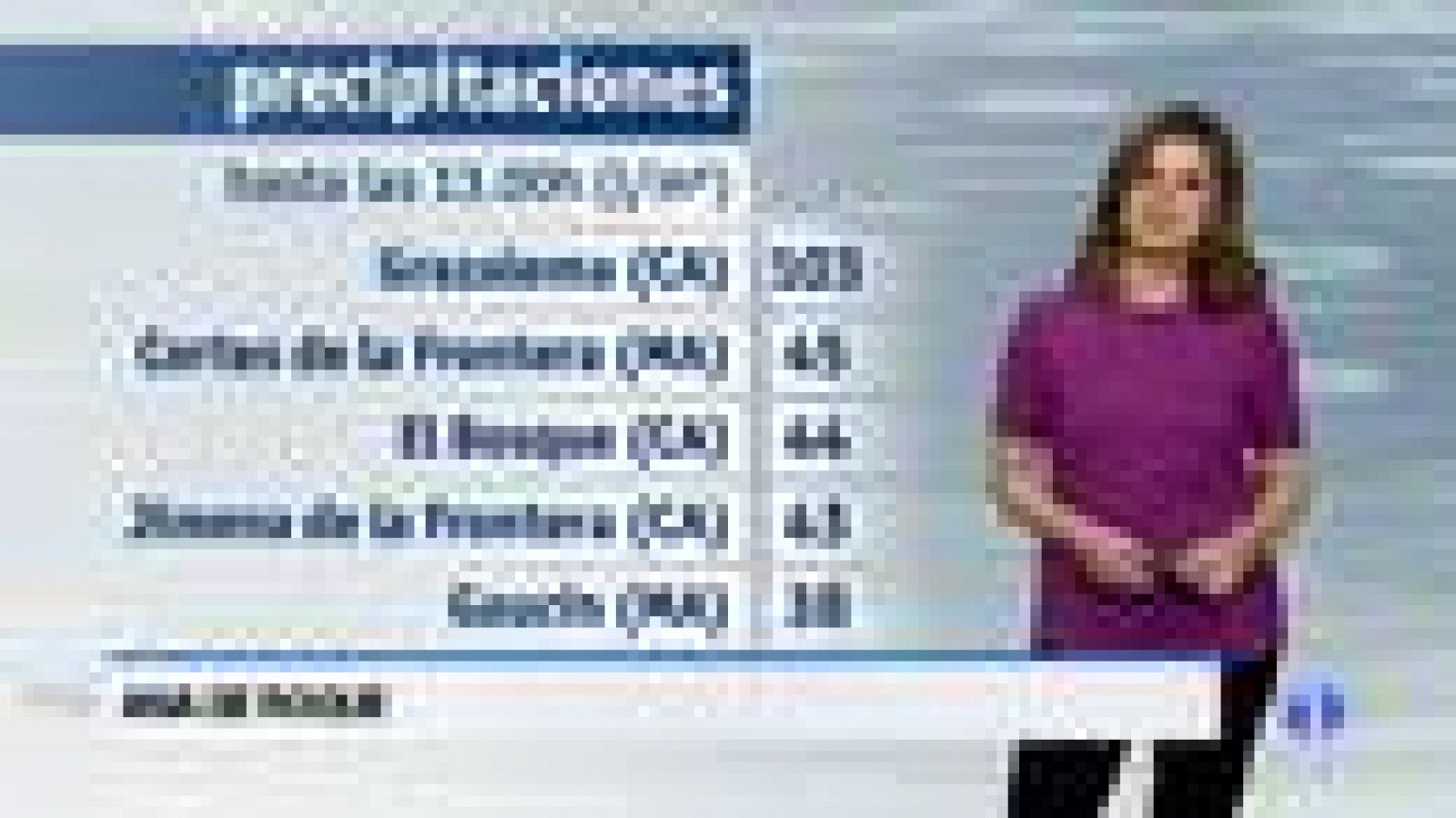 El tiempo en Andalucía - 8/3/2018 | Ver