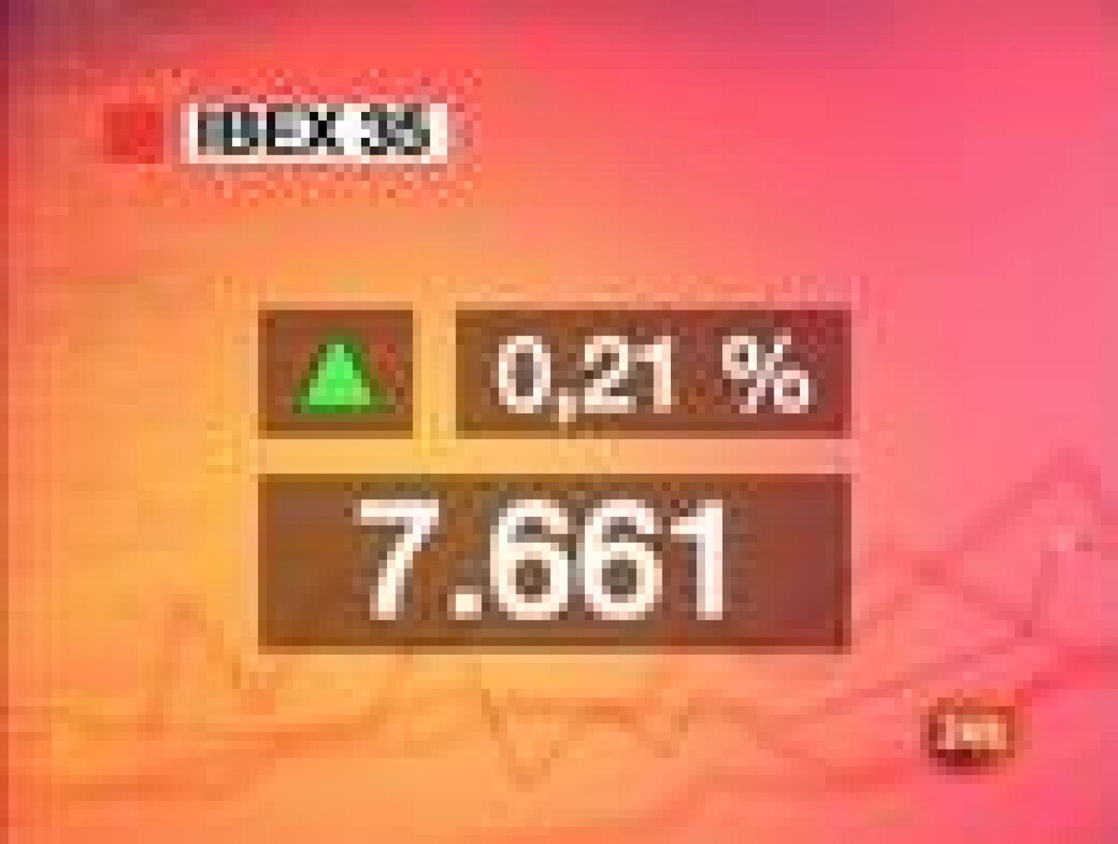 El Ibex sube un 0,21% con lo que ya suma siete jornadas consecutivas al alza | Ver