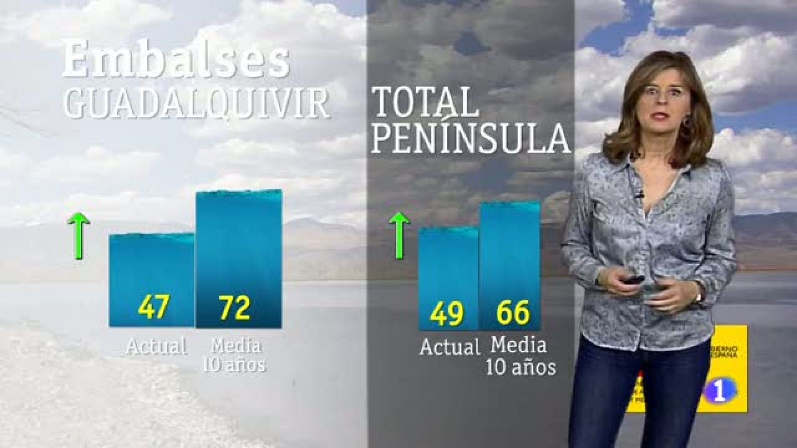  El tiempo en Andalucía - 14/3/2018