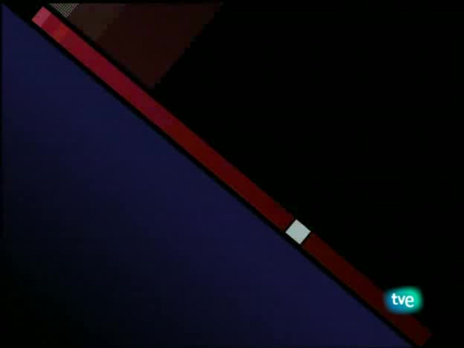 La 2 Noticias - 19/03/09 - La 2 Noticias | Ver