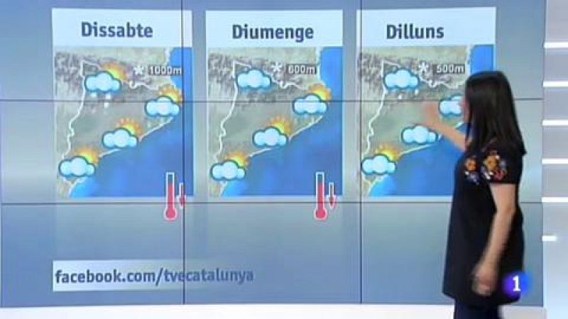 El temps - 15/03/18