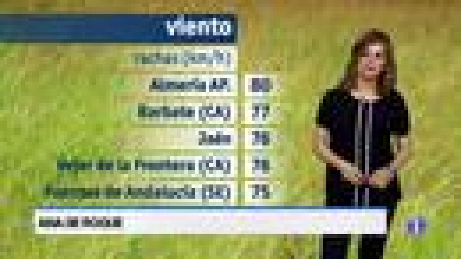 Noticias Andalucía: El tiempo en Andalucía - 15/03/18 | RTVE Play