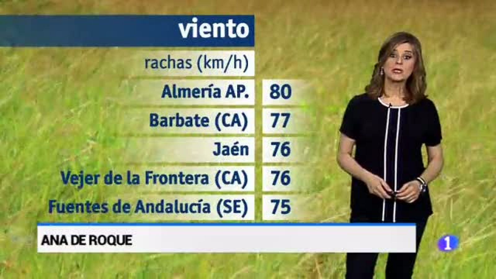 El tiempo en Andalucía - 15/03/18 