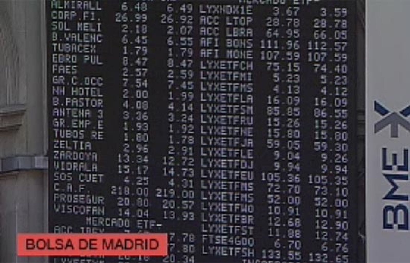 El Ibex 35 sube un 0,52% y encadena la octava jornada consecutiva de subidas | Ver