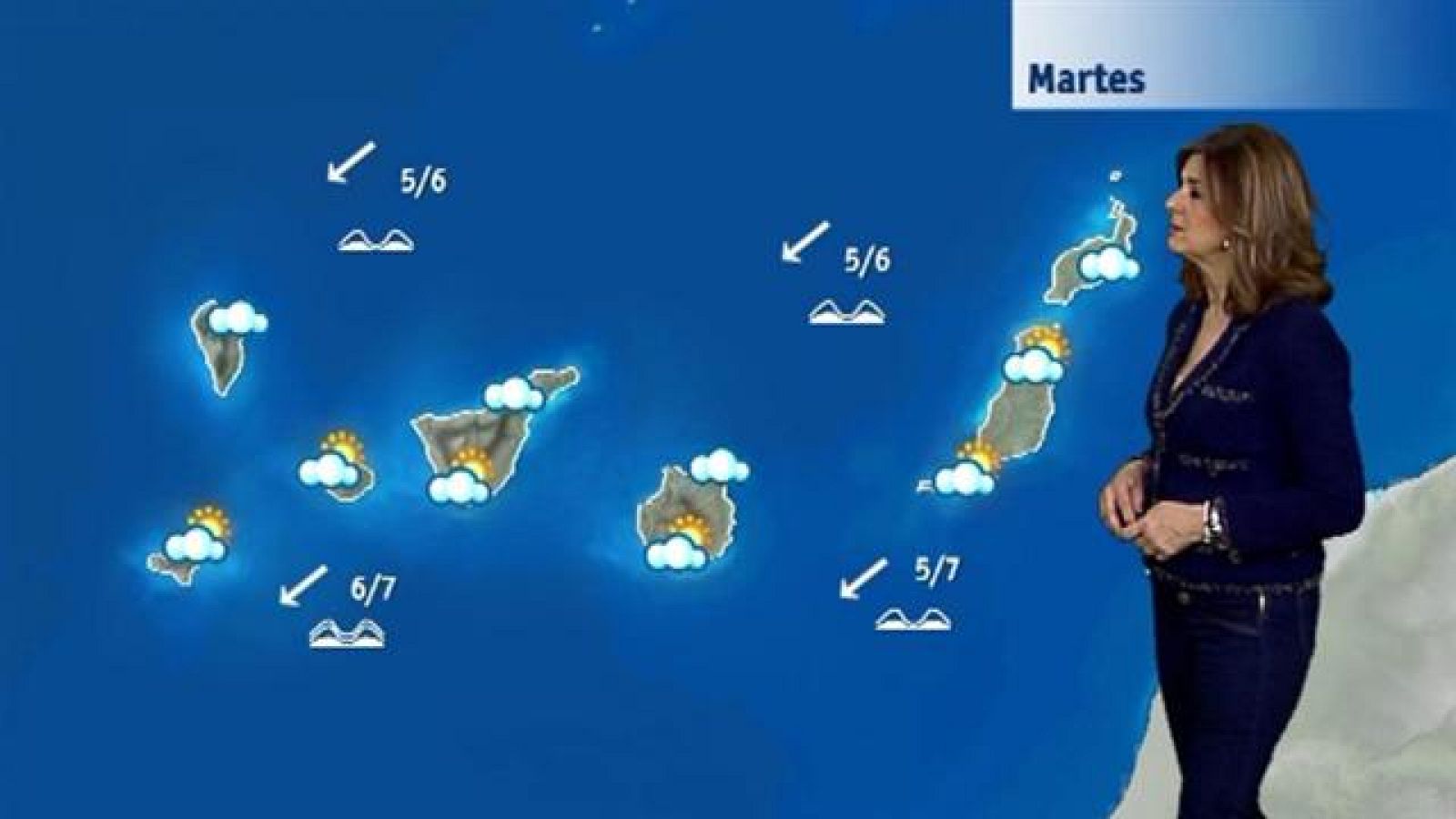 El tiempo en Canarias - 20/03/2018