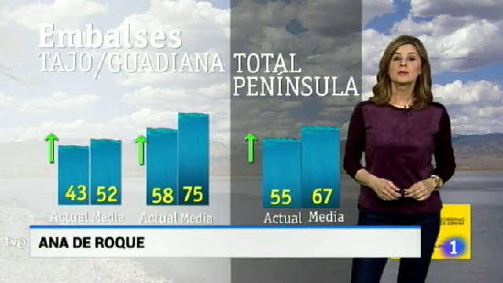 El tiempo en Extremadura - 21/03/18
