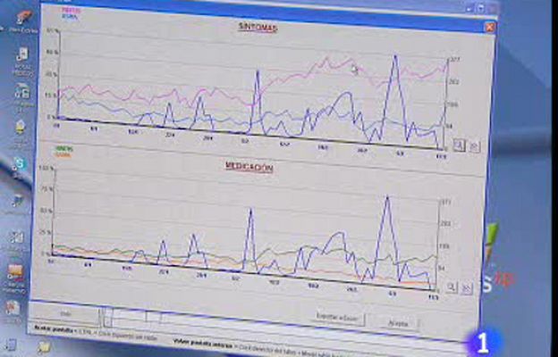 Ciencia y tecnología en Rtve.es - Con la primavera llega la alergia