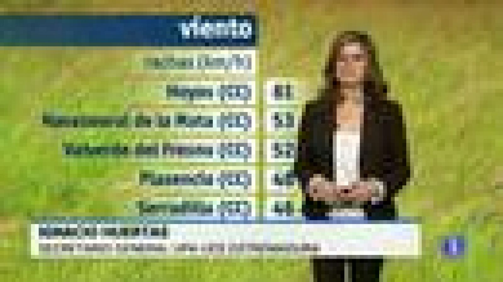 Noticias de Extremadura: El Tiempo en Extremadura - 26/03/18 | RTVE Play