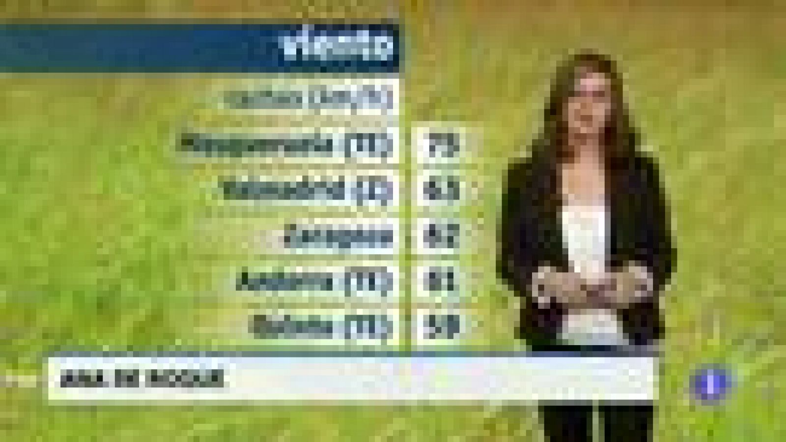 Noticias Aragón: El tiempo en Aragón-26/03/18 | RTVE Play