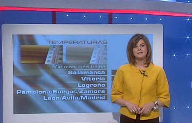 El tiempo - El Tiempo - 21/03/09