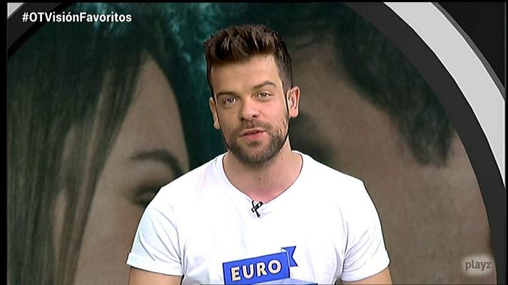 Ricky nos habla del Top 5 en las apuestas de Eurovisión