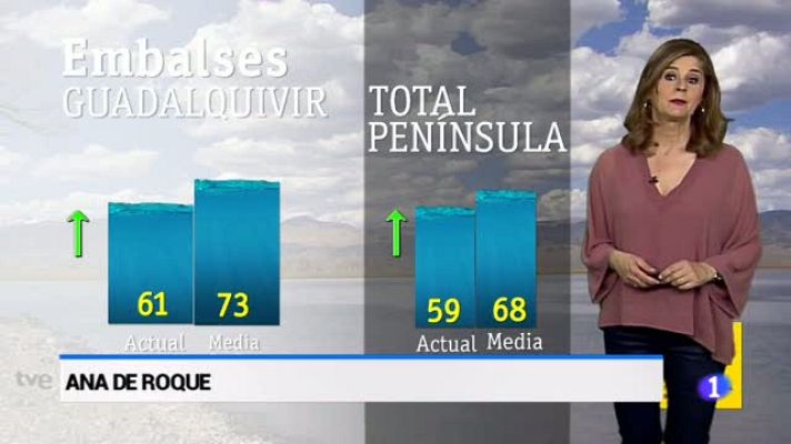 El tiempo en Andalucía - 4/4/2018