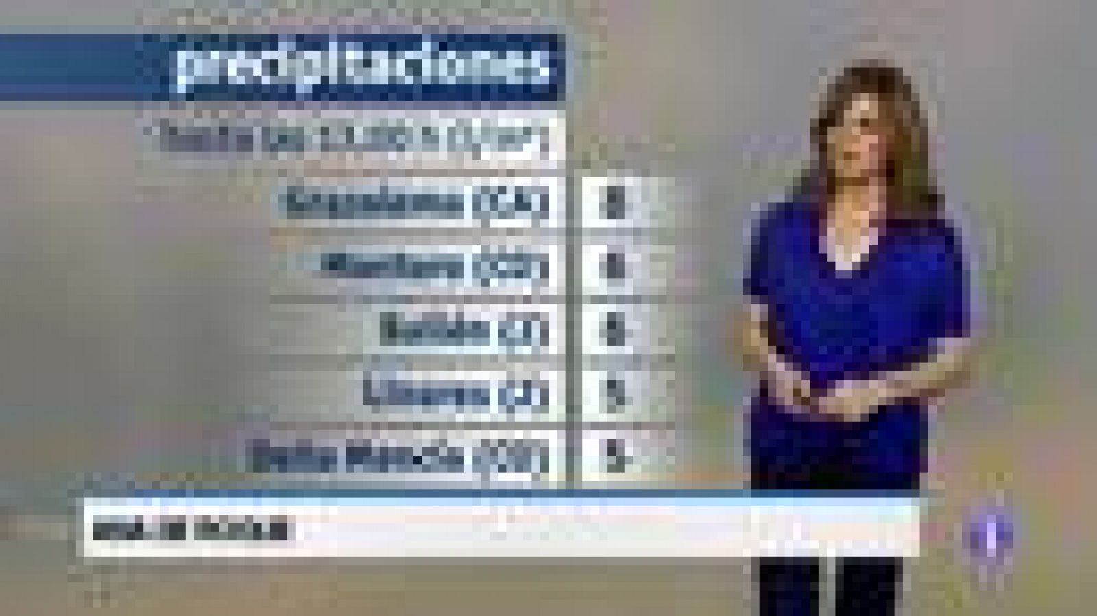 El tiempo en Andalucía - 9/04/2018 | Ver