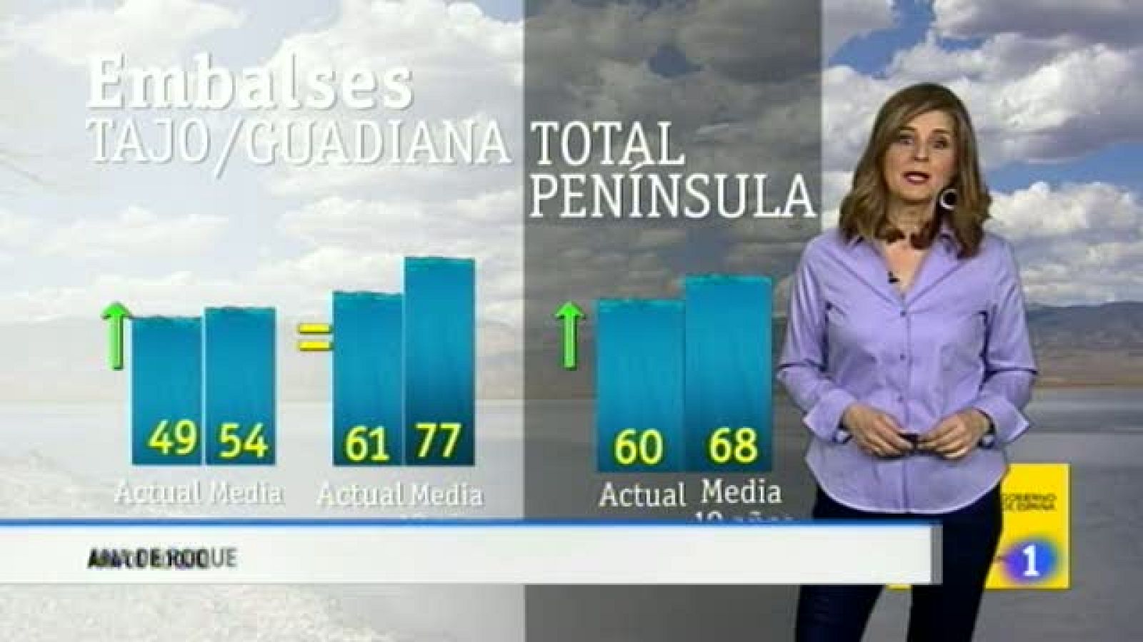El tiempo en Extremadura - 11/04/18 | Ver