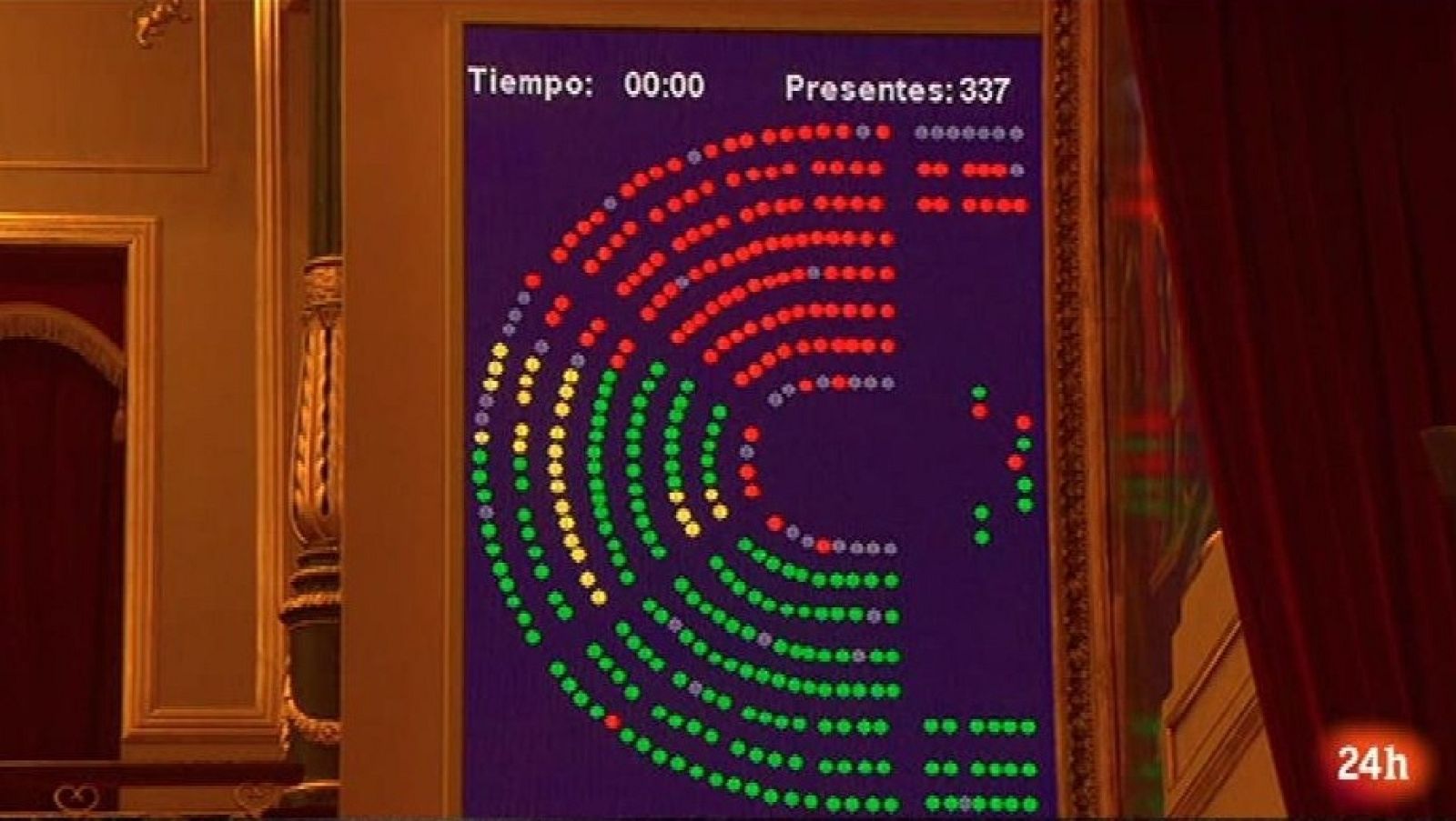 Parlamento - El foco parlamentario - Financiación de los partidos - 14/04/2018