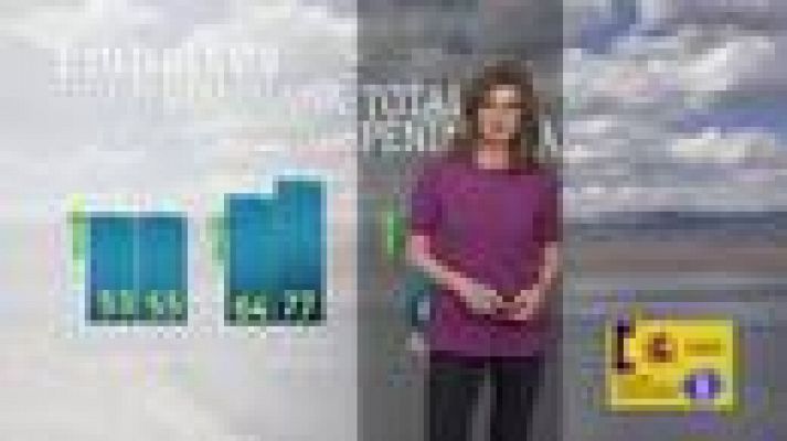 Noticias de Castilla-La Mancha - Castilla-La Mancha en 2' - 18/04/18