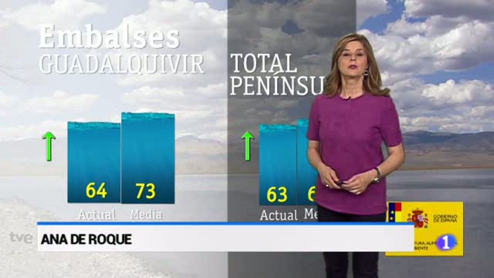El tiempo en Andalucía - 18/04/18 | Ver