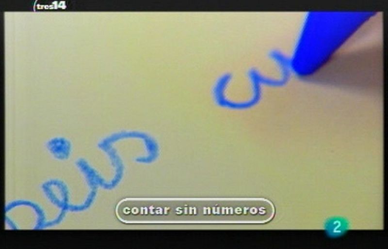 Últimas noticias (Sin palabras)