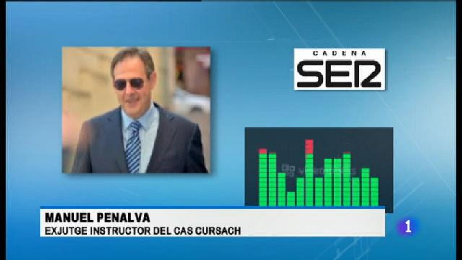 Informatiu Balear 2 - 19/04/18