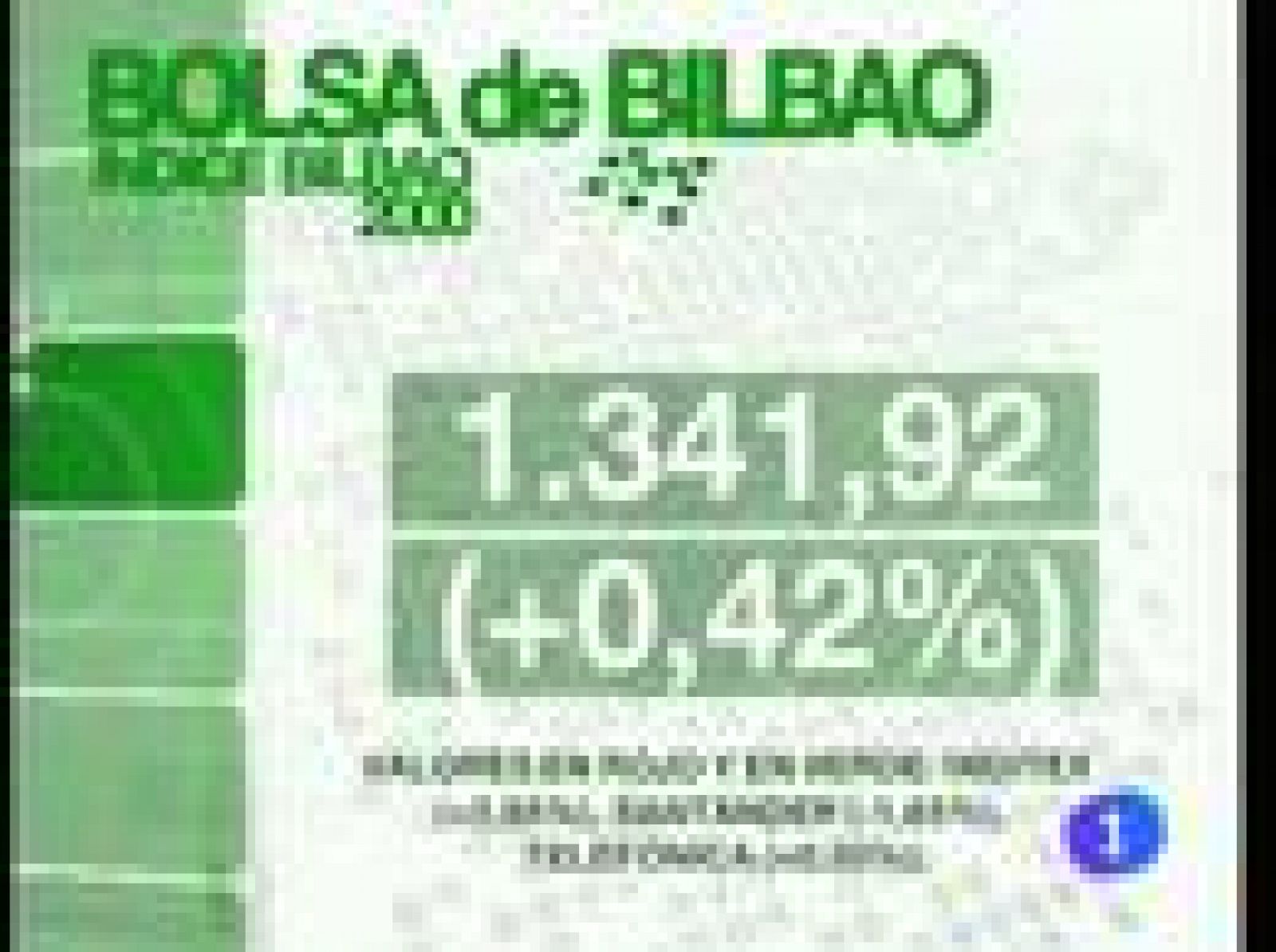 Telenorte. Informativo del País Vasco. (25/03/09)