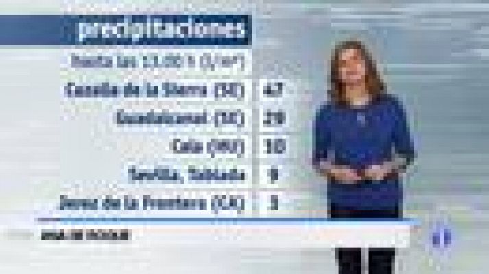 Noticias Andalucía - El tiempo de Andalucía - 23/04/18