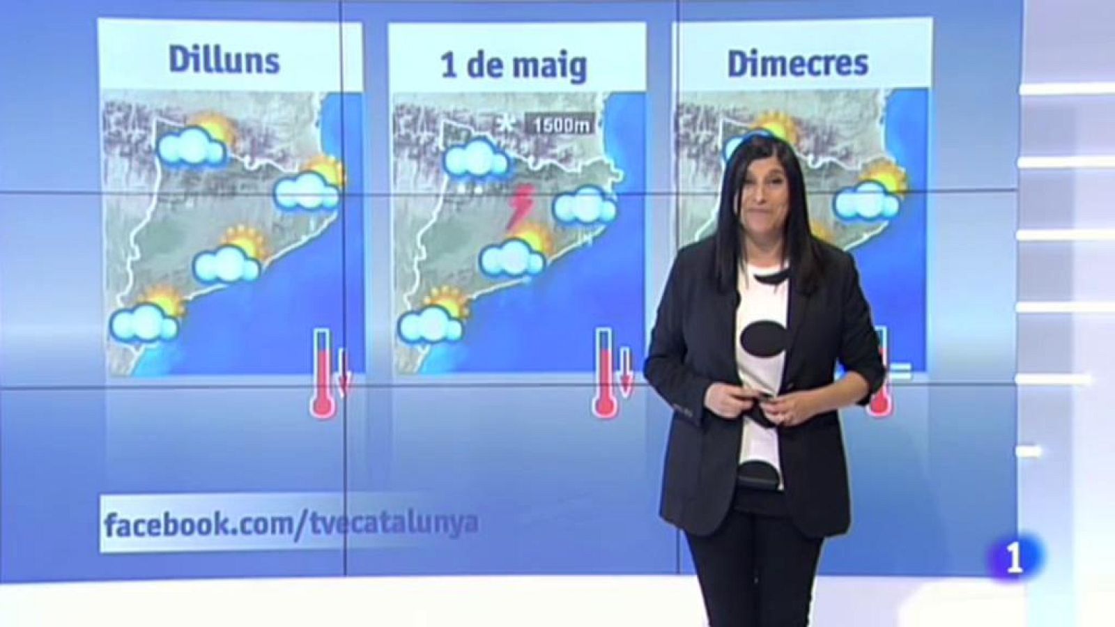 El temps - 27/04/2018