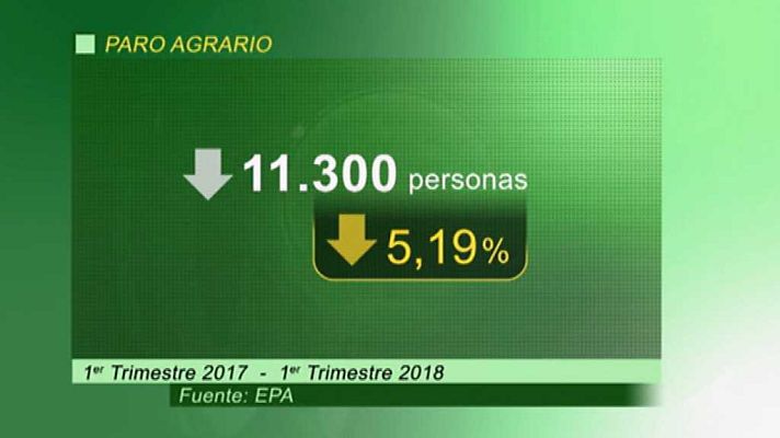 Agrosfera - Agrosfera - 28/04/18