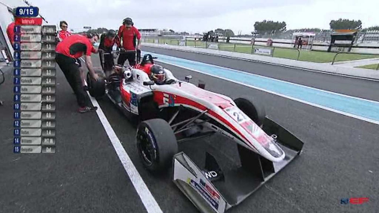 Automovilismo - Eurofórmula Open 1ª Carrera desde Paul Ricard (Francia)