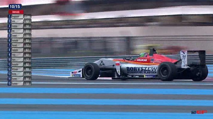 Eurofórmula Open 2ª Carrera desde Paul Ricard (Francia)