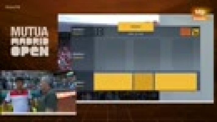 Madrid Open de Tenis - Djokovic se muestra agradecido al público de Madrid tras su victoria ante Nishikori