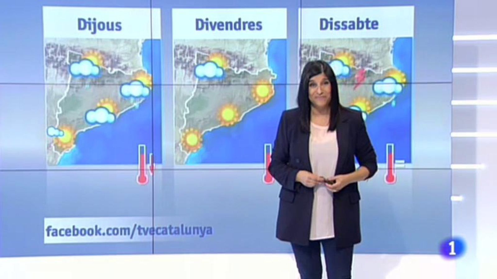 El temps - 08/05/2018