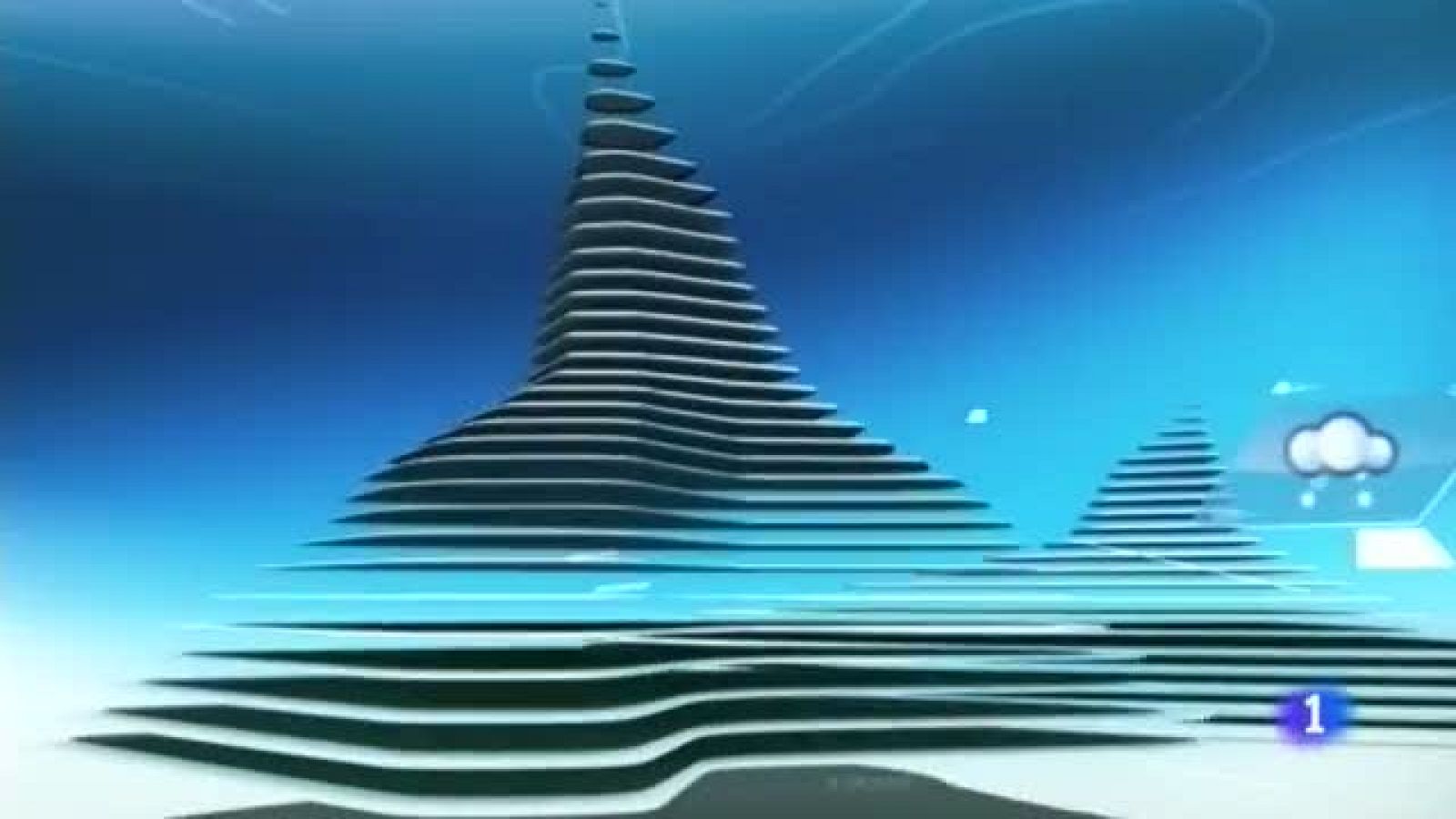 El tiempo en Castilla y León - 14/05/18 