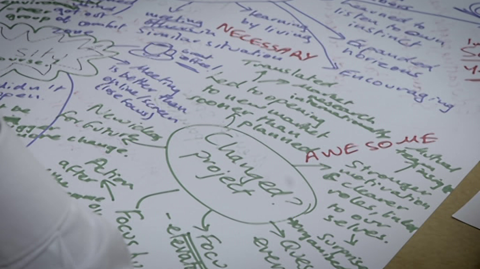 EOI  (Escuela de Organización Industrial) - Programa 2 - ver ahora