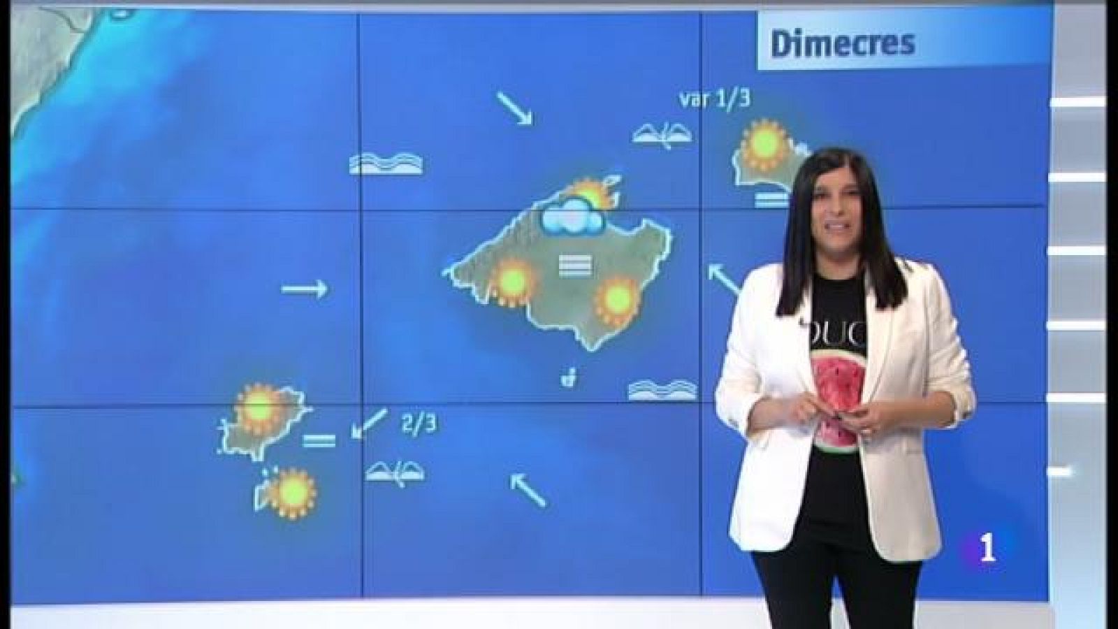 El temps a les Illes Balears - 15/05/18