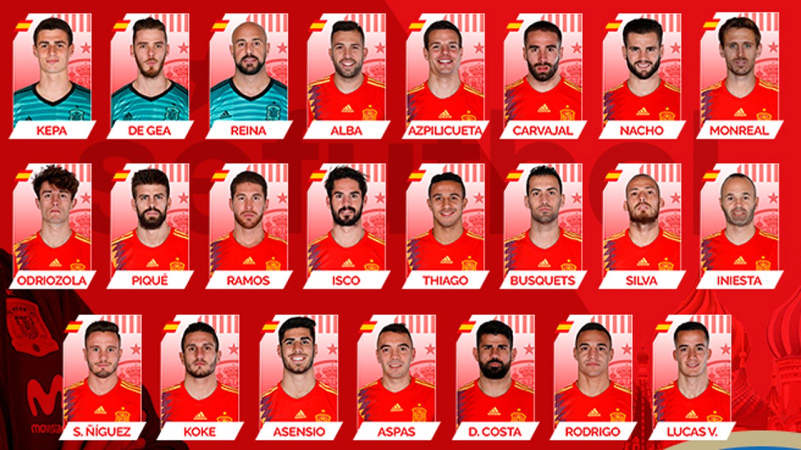 Mundial 2018 | Odriozola y Monreal entran en la lista de España; Morata se queda fuera | Ver