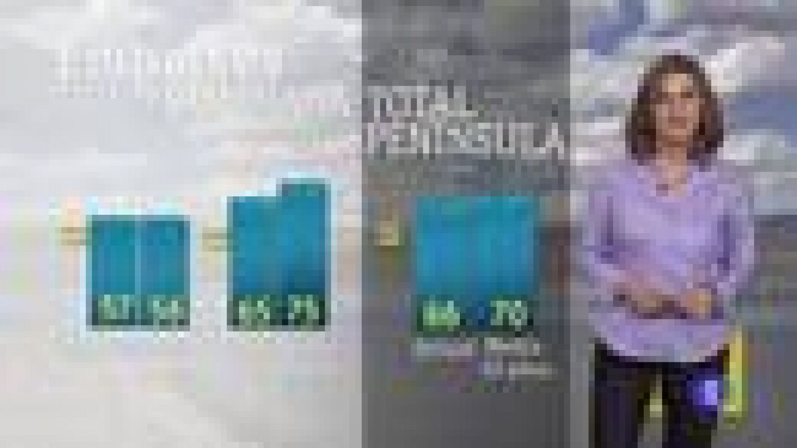 El Tiempo en Castilla-La Mancha - 30/05/18 | Ver