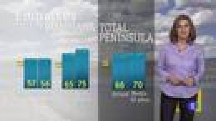 Noticias de Castilla-La Mancha - El Tiempo en Castilla-La Mancha - 30/05/18